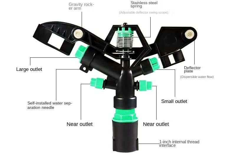 APPSTER Adjustable Telescopic Sprinkler 4 Nozzle Spray Head for Garden Irrigation Lawn Plant Watering Roof Cooling Sprinklers Sprayer (1inch Female Thread) (4 Nozzle Sprinkler) - Image 4