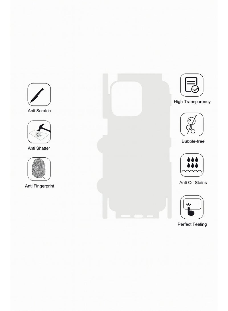 Screen Protector for Back & Frame against Scratches and Scuffs for Honor 400 – 5-Pack - Image 2