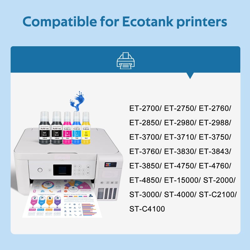 PROSWIFT Replacement for Epson 502 Ink Refill Bottles Remanufactured for Ink for EcoTank ET-3850 ET-2850 ET-4850 ET-15000 ET-3760 Printer (5 Bottles, 2BK,CMY) - Image 2