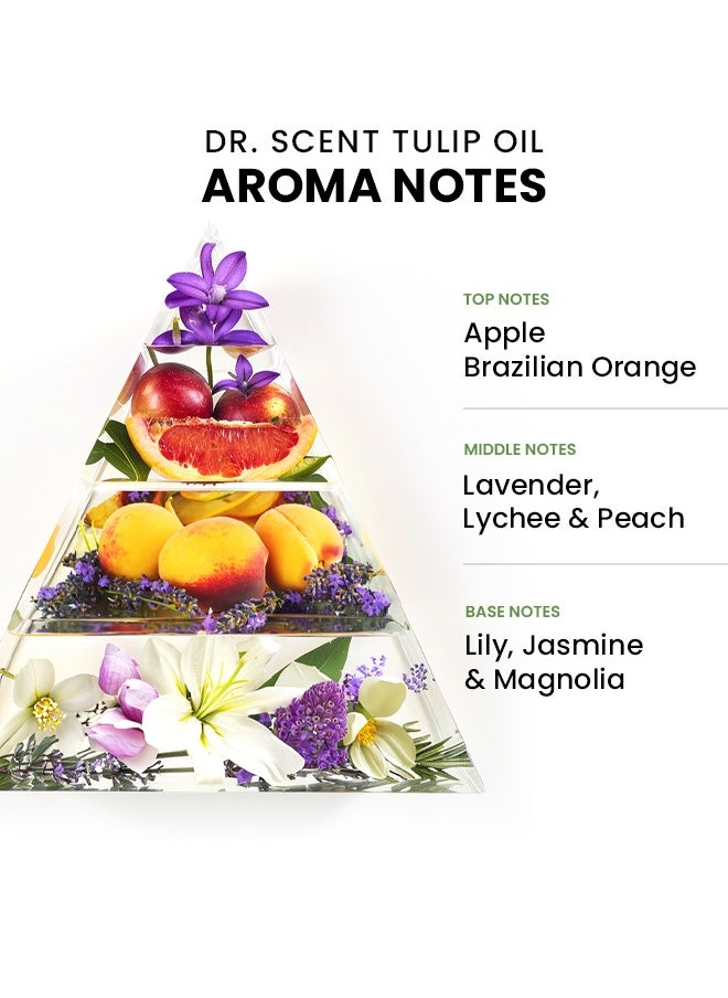 Dr Scent - Breeze of Joy Diffuser Aroma Oil – TULIP | Luxurious Fragrance with Apple and Brazilian Orange Base, Lavender, Lychee and Peach Middle, Lily, Jasmine, and Magnolia as Bottom Notes. (170ml) - Image 1