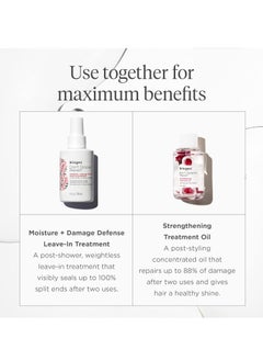 Briogeo Don’t Despair Repair Moisture Damage Defense Leave In Treatment Seals Split Ends and Repairs Dry Damaged Hair Vegan Phalate and Paraben Free 118ml  - Image 2