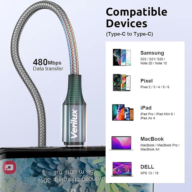 ® USB C to USB C Cable 16.4Ft,PD 60W Fast Charging Cord,Type-C Charger Lead for MacBook iPad Pro Samsung Galaxy Pixel Switch Data Transfer - Image 4