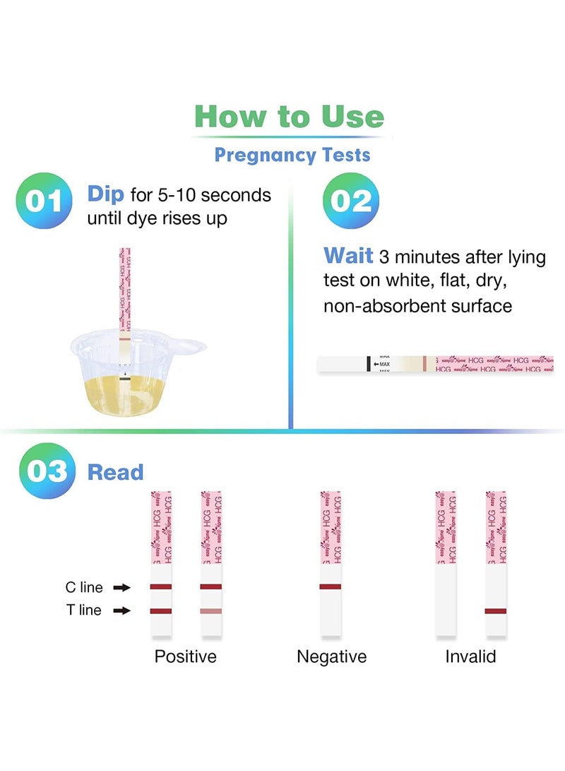 Easy@Home Ovulation & Pregnancy Test Strips Kit: Easy@Home 25 Ovulation Tests 10 Pregnancy Tests & 40 Large Urine Cups - Powered by Premom Ovulation APP | 25LH + 10HCG + 35 Urine Cups - Image 5
