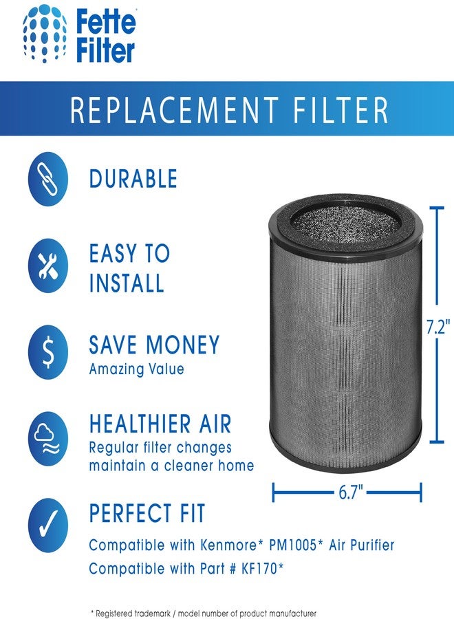 Fette Filter - KF170 Replacement Air Purifier H13 True Hepa Filter Compatible with Kenmore KF170 for 850e Series Air Purifier Model PM1005 with 3-STAGE FILTRATION - Pack of 2 - Image 3