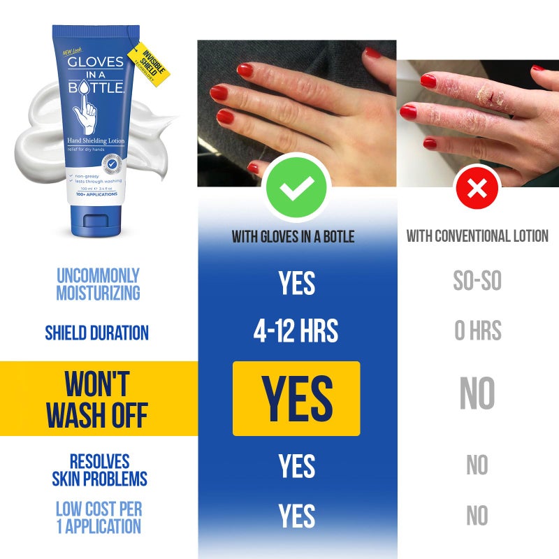 Gloves In A Bottle Psoriasis Eczema Relief Hand Lotion Travel Size - Shielding Lotion for Women, Men, 6 months old or older babies - Cracked Hands Repair Cream - 3.4 oz - Image 3