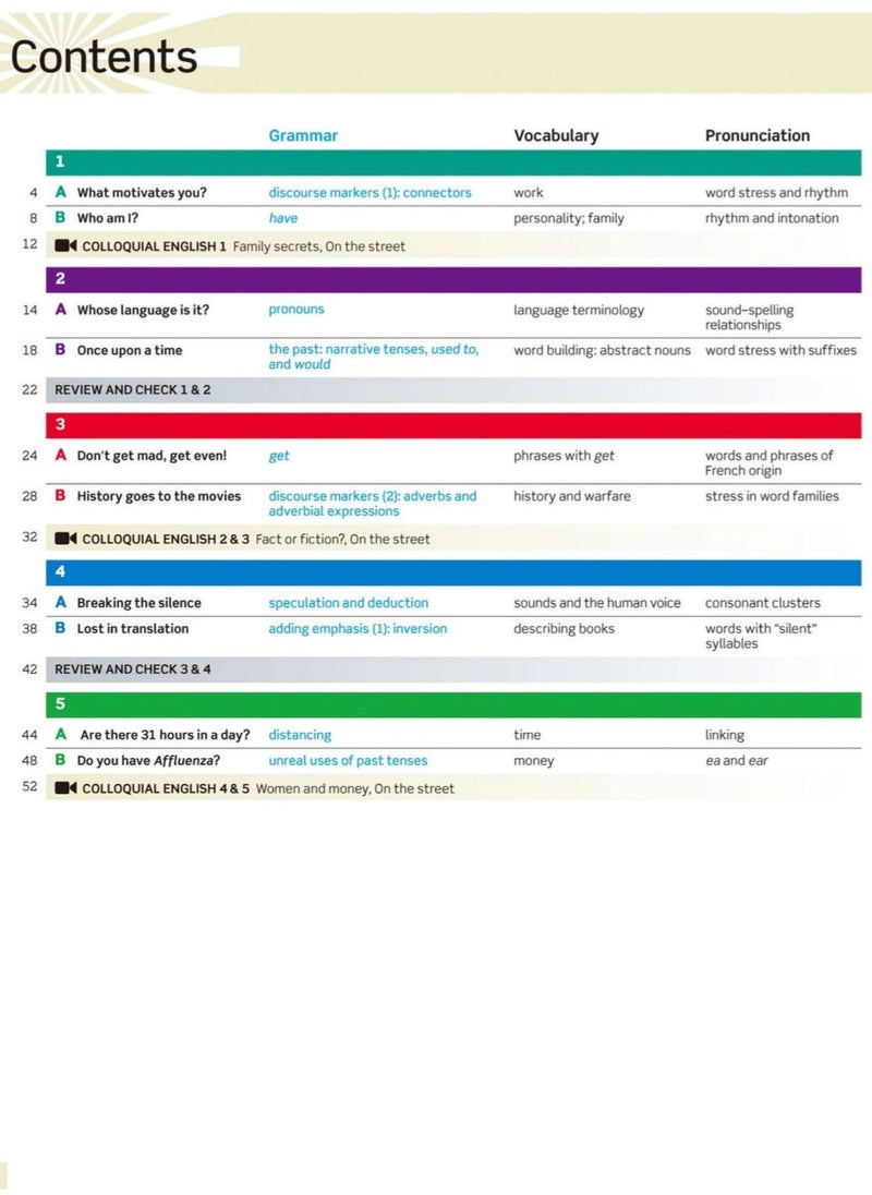 null - American English File 5 - Image 1
