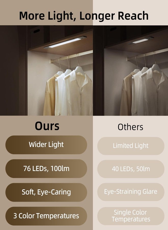 EZVALO Under Cabinet Lighting, Motion Sensor Closet Lights with 3 Extra Batteries, 76 LEDs Dimmable Eye-Caring Rechargeable LED Lights, 3 Color Temps, Under Counter Lights for Kitchen, Wardrobe - Image 4