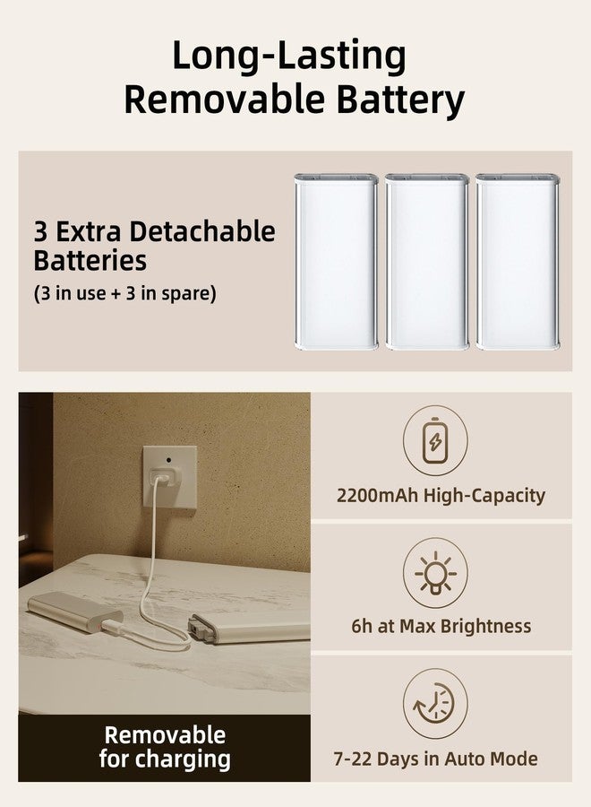 EZVALO Under Cabinet Lighting, Motion Sensor Closet Lights with 3 Extra Batteries, 76 LEDs Dimmable Eye-Caring Rechargeable LED Lights, 3 Color Temps, Under Counter Lights for Kitchen, Wardrobe - Image 3