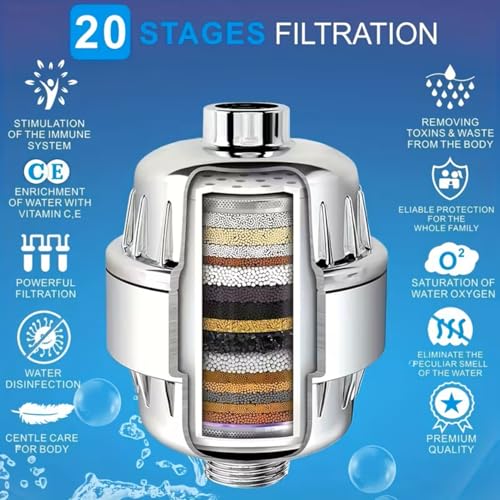 Hallstatt 20 Stage ABS Water Softener Shower Head Filter for Bathroom | Hard Water Softener for Better Hair Skin | NOT SUITABLE FOR TAP, Only Fits 1/2 inch connection Showers Pipes - DOES NOT REDUCE WATER TDS - Image 2