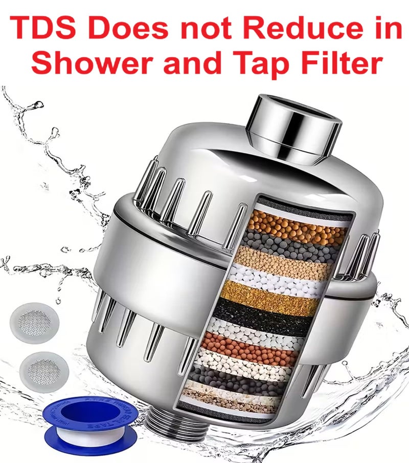 Hallstatt 20 Stage ABS Water Softener Shower Head Filter for Bathroom | Hard Water Softener for Better Hair Skin | NOT SUITABLE FOR TAP, Only Fits 1/2 inch connection Showers Pipes - DOES NOT REDUCE WATER TDS - Image 4