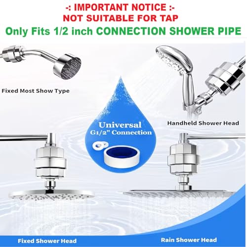 Hallstatt 20 Stage ABS Water Softener Shower Head Filter for Bathroom | Hard Water Softener for Better Hair Skin | NOT SUITABLE FOR TAP, Only Fits 1/2 inch connection Showers Pipes - DOES NOT REDUCE WATER TDS - Image 3