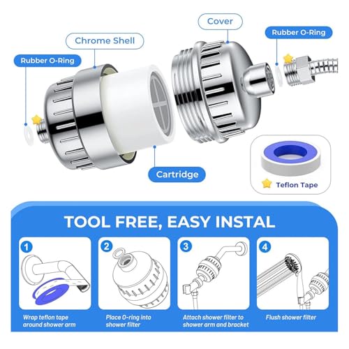 Hallstatt 20 Stage ABS Water Softener Shower Head Filter for Bathroom | Hard Water Softener for Better Hair Skin | NOT SUITABLE FOR TAP, Only Fits 1/2 inch connection Showers Pipes - DOES NOT REDUCE WATER TDS - Image 5