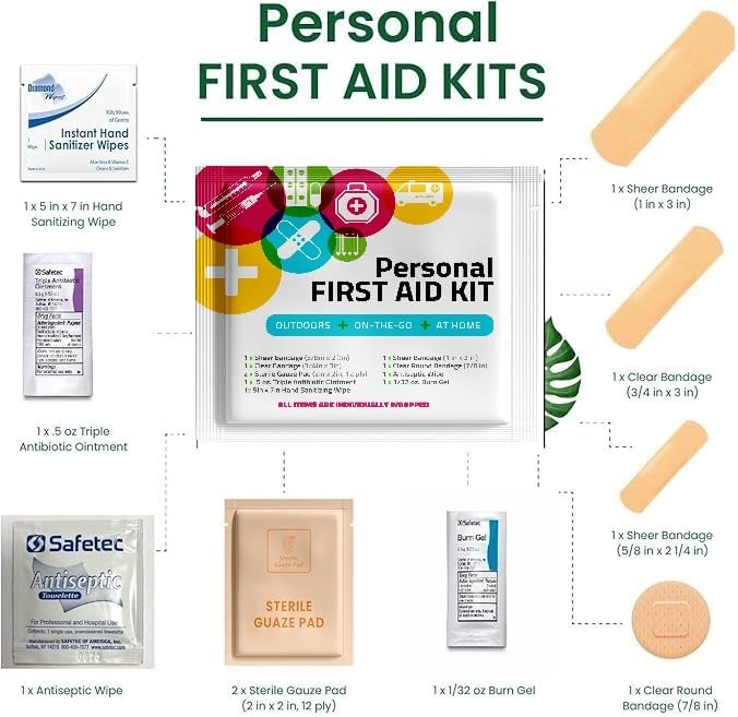 pH Advantage First Aid Emergency Medical Kit Mini and Travel Size   Great for Kids Schools Business Hiking Camping  Wound Care Products MultiColor 10 - Image 2