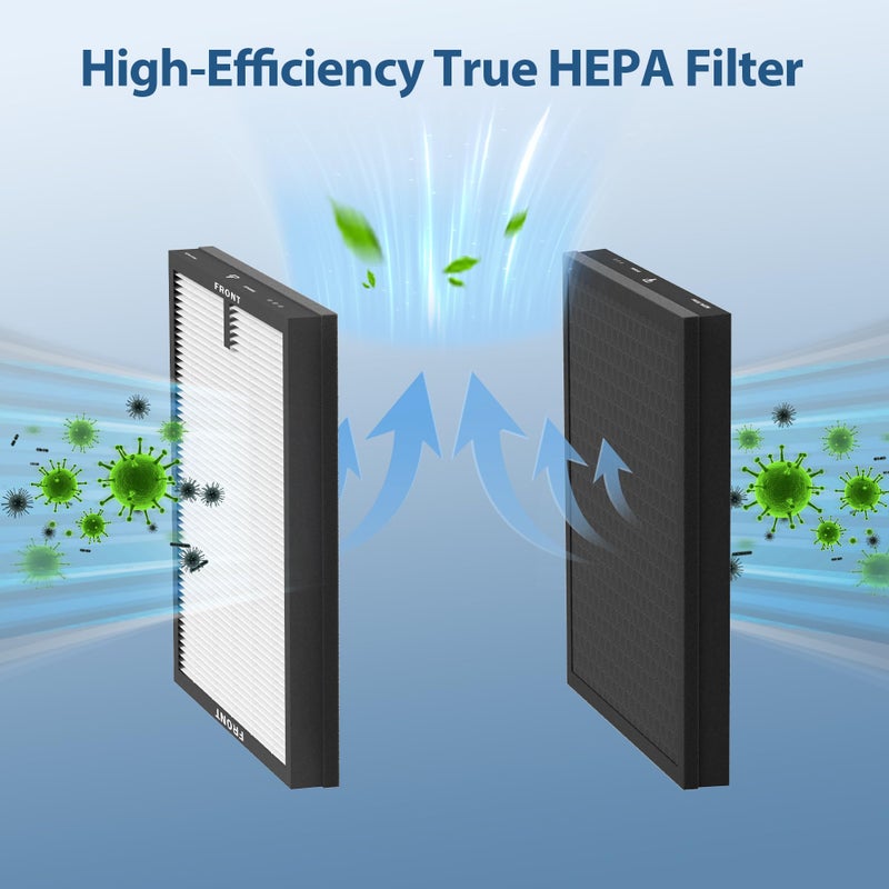 CHIVALZ 4 Pack HY4866 True HEPA Replacement Filters Compatible with MORENTO HY4866 Air Purifier, WESTHEY HY4866 Air Purifier and YIOU M1 Air Cleaner Purifier, Original Version - Image 4