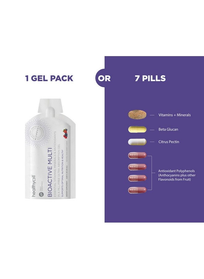Healthycell جل سائل متعدد الفيتامينات الحيوية للنساء والرجال يدعم الدماغ والقلب والمناعة والطاقة والبشرة والشعر مع فيتامين د3 ب12 أ هـ ك ج ب الفيتامينات ميكروجل (30 عبوة جل) - Image 5
