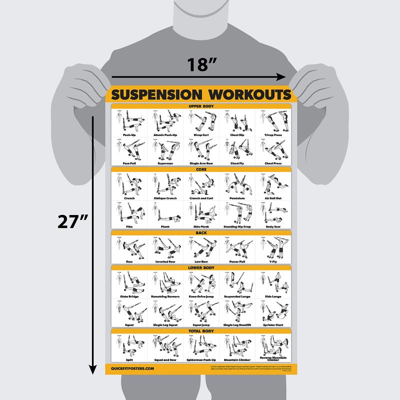Palace Learning 10 Pack - Exercise Workout Poster Set - Suspension Volume 1 & 2, Dumbbell, Kettlebell, Resistance Bands, Stretching, Bodyweight, Barbell, Yoga Poses, Exercise Ball (PAPER - NOT LAMINATED 18" x 27") - Image 2