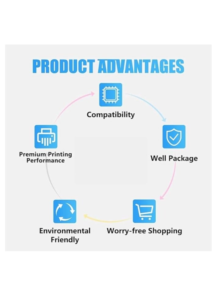 Terabyte GT52 GT53 Ink Bottle for H Ink Tank 319 410 419 Smart Tank 500 502 508 511 514 515 518 519 530 531 532 533 538 571 615 618 655 720 750 790 DeskJet GT 5810 5820 5822 115 118 310 311 (Pack of 4) - Image 3