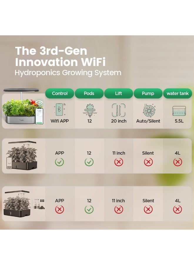 Generic Letpot  Lph-Se Hydroponics Growing System, 12 Pods Smart Herb Garden Kit Indoor, Indoor Garden, App And Wifi Controlled, With 24W Growing Led, 5.6L Water Tank, Pump System, Automatic Timer  - Image 5