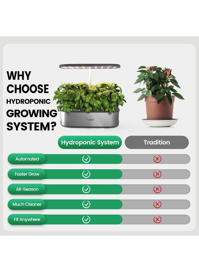 Generic Letpot  Lph-Se Hydroponics Growing System, 12 Pods Smart Herb Garden Kit Indoor, Indoor Garden, App And Wifi Controlled, With 24W Growing Led, 5.6L Water Tank, Pump System, Automatic Timer  - Image 4
