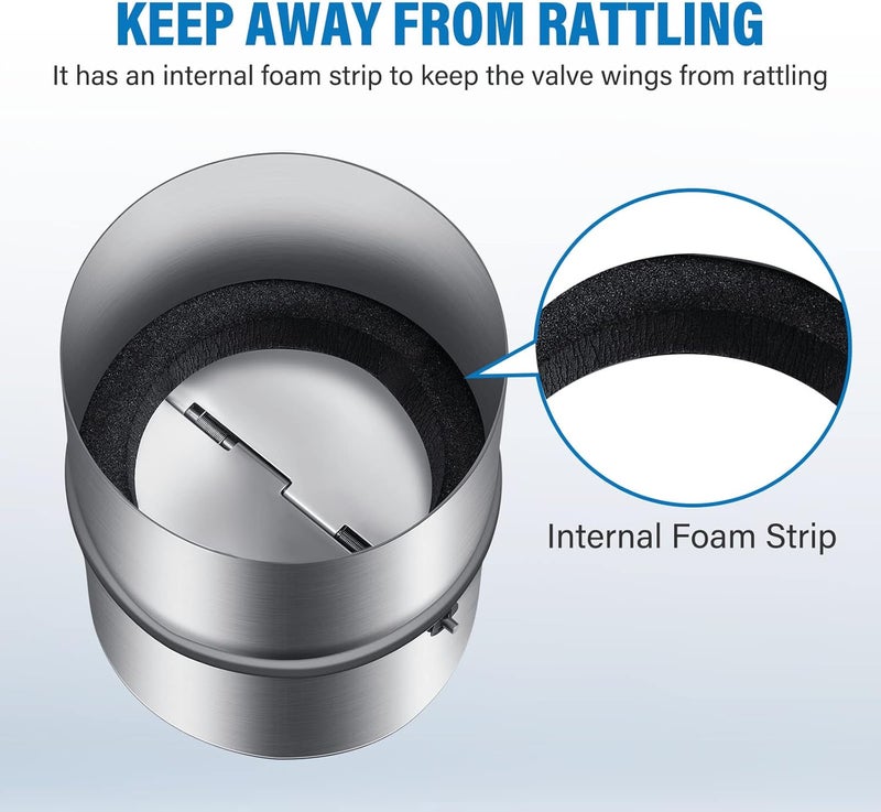 iPower آي باور 4 بوصة غطاء خلفي لمنع التدفق العكسي مع إدخال مجرى هواء أحادي الاتجاه مزود بشفرات قابلة للطي محملة بنابضين - Image 4