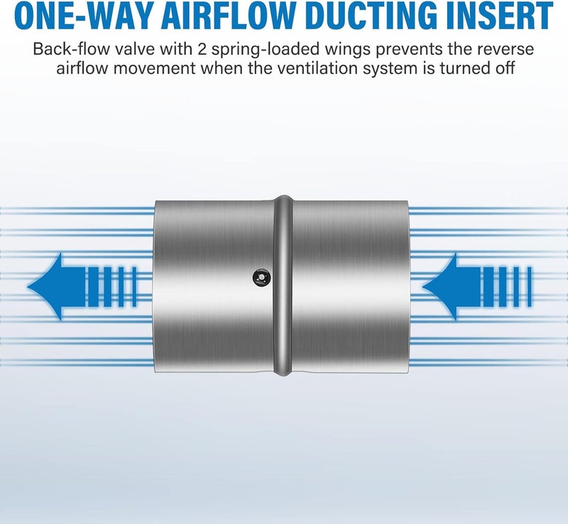 iPower آي باور 4 بوصة غطاء خلفي لمنع التدفق العكسي مع إدخال مجرى هواء أحادي الاتجاه مزود بشفرات قابلة للطي محملة بنابضين - Image 5