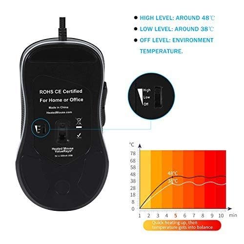 ValueRays USB Optical Heated Computer Mouse Advanced Heated Buttons (Black) - Image 5