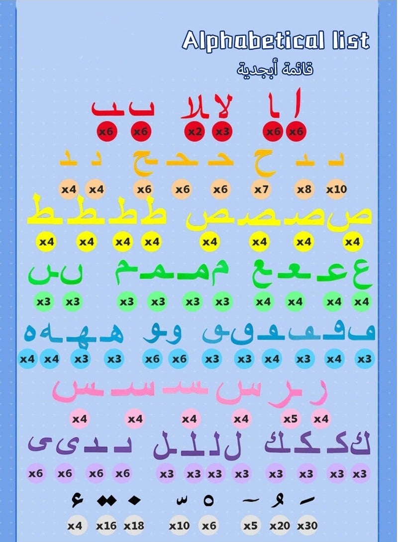 Colorful Arabic Magnetic Letters with Magnetic Board & Storage Box - 2-in-1 Educational Toy Set for Preschoolers (Includes 1writing board，1 Markers, 1 Eraser, & Word Cards) - Image 3