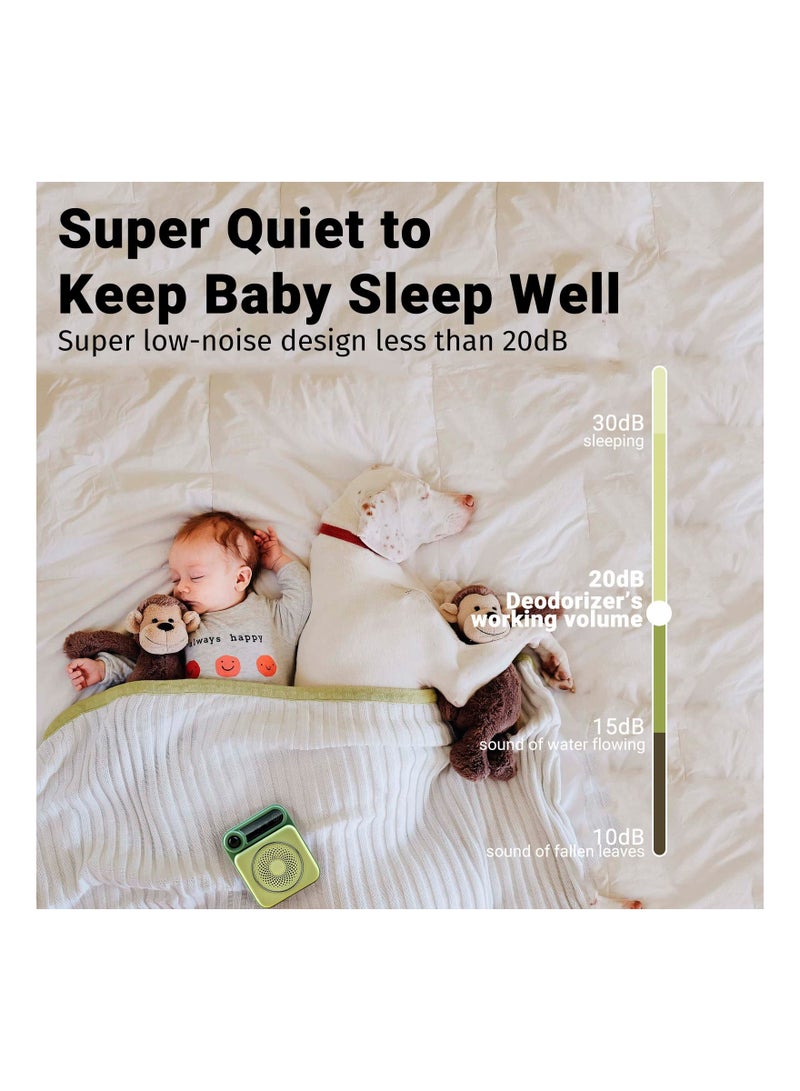 Pet Odor Eliminator and Litter Box Deodorizer - Rechargeable Air Freshener for Cat Litter, Trash, and Pet Bathrooms - Dust-Free Odor Remover and Travel-Friendly Air Purifier. - Image 5