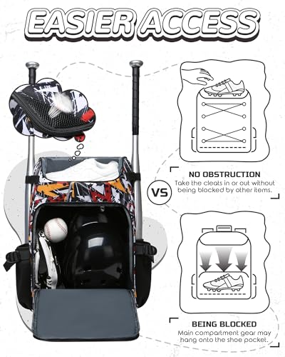 FOKDUVB Baseball Softball Gear Bag Backpack for Boys Girls Ages 8-12 12-14 Large Kids Youth Bat Bag with Ventilated Shoe Compartment Baseball Softball Players Stuff Supplies (Black/Yellow, Geometric) - Image 3
