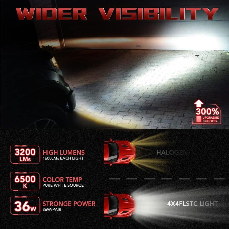 4X4FLSTC DOT Approved LED Fog Lights Assembly with DRL for Ford F150 (2015-2020) - Black - Image 2