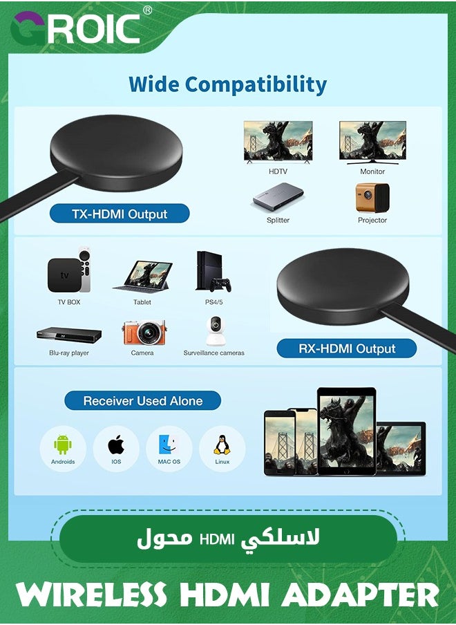 GROIC - Wireless Hdmi Display Dongle Adapter, Wireless Display for Iphone/Android/Ios/Mac to Tv/Monitor/Projector, Support Miracast Airplay Dlna - Image 1
