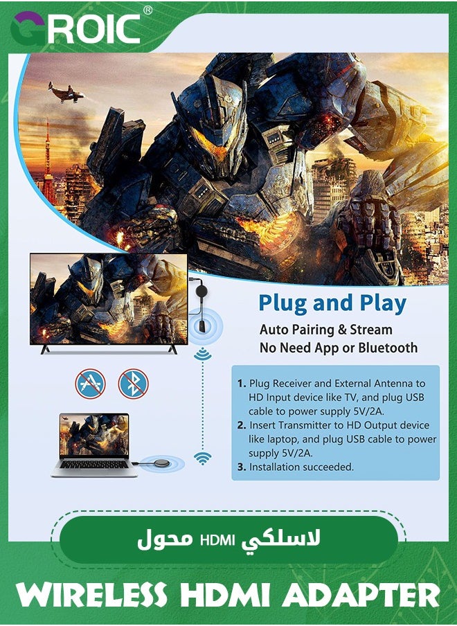 GROIC - Wireless Hdmi Display Dongle Adapter, Wireless Display for Iphone/Android/Ios/Mac to Tv/Monitor/Projector, Support Miracast Airplay Dlna - Image 1
