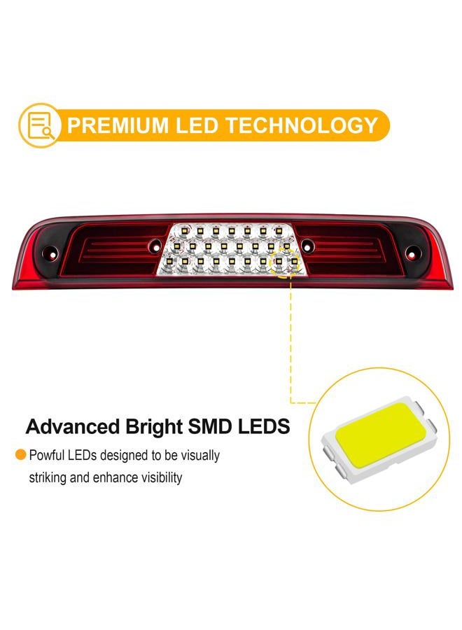 R&F Auto LED Third Brake Light Replacement for RAM 1500 (2019-2023) w/o Camera Pickup Truck Roof Cargo Lights High Mount Stop Lamp with Seal Foam Gaskets Red Clear Lens(Not for classic model) - Image 4
