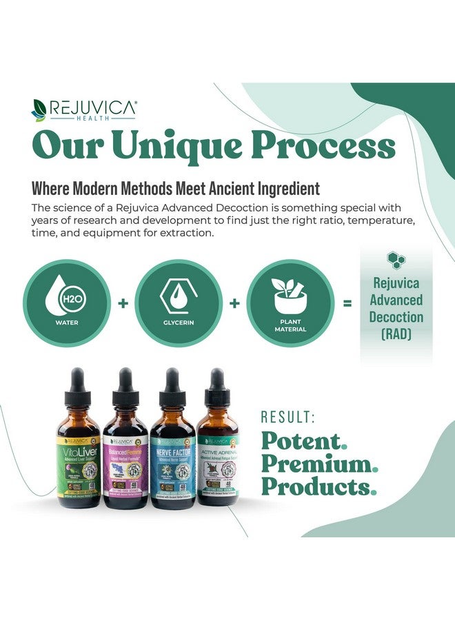 Rejuvica Health Active Adrenal - Advanced Adrenal Support Tincture - Liquid Delivery for Better Absorption - Ashwagandha, B-Vitamins, Magnesium and More  - Image 3