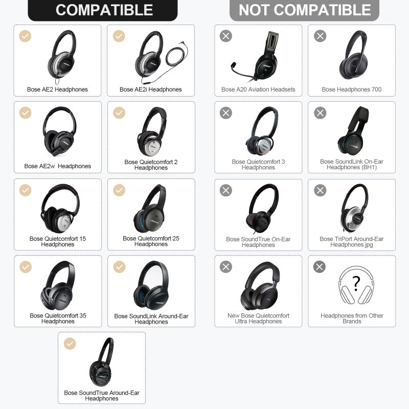 Aurivor Replacement Ear-Pads Cushions for Bose QuietComfort-35 (QC-35) and QuietComfort-35 II (QC-35 II) Over-Ear Headphones (White) - Image 2