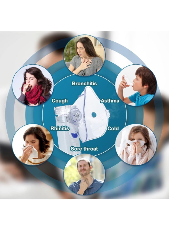 Vibo Portable Inhaler for Adults & Kids – Quiet & Easy-to-Use Nebulizer with Mouthpiece & Masks for Daily Relief - Image 2