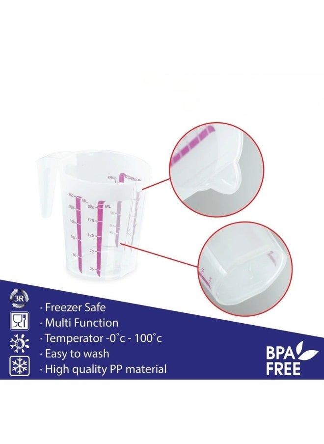 Plastic Measuring Jug for Cooking and Baking with Displayed Measurements Easy to Read Clear 2 Litre Long Handle Reusable for Liquid or Flour (Pack of 1) (2000ml)