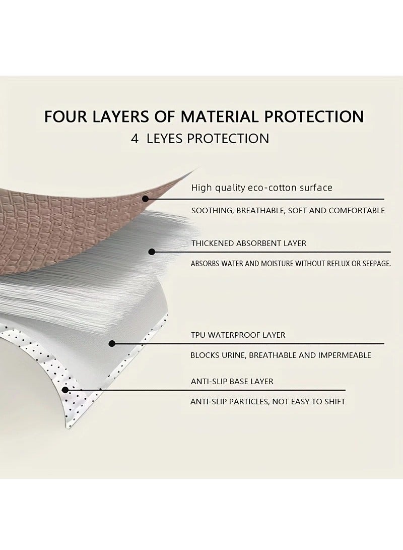 M MIAOYAN Large Washable Waterproof Pad – Reusable Bed Protector for Elderly, Teens & Period Use – Cotton Surface, Multi-Size  - Image 2