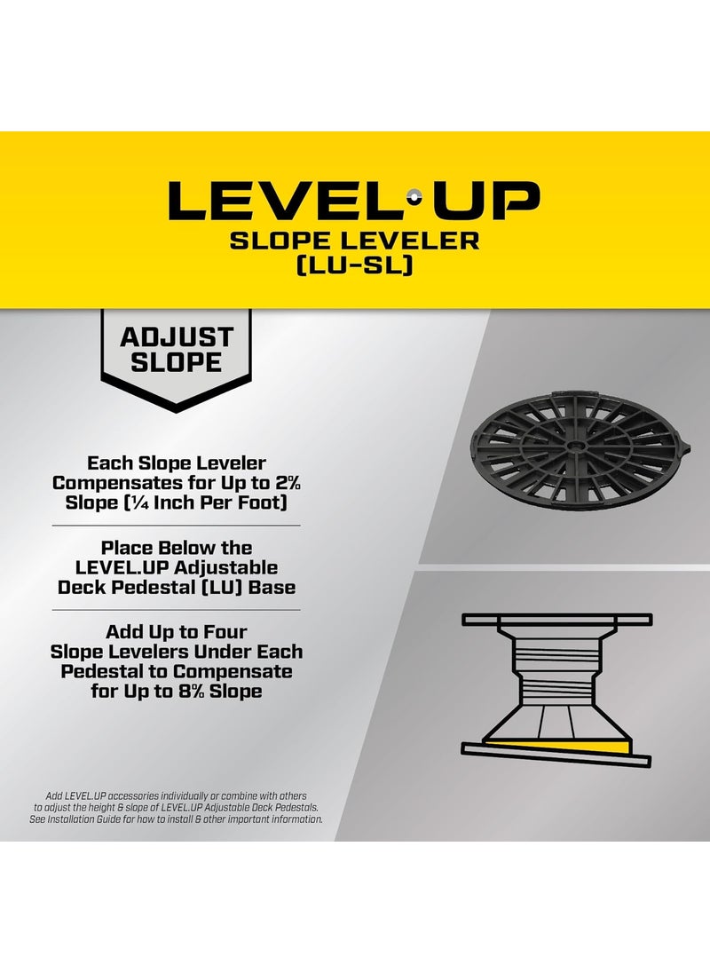 Dap BISON 7079806012 LevelUp Pedestal System Accessory Slope Leveler Black  - Image 2
