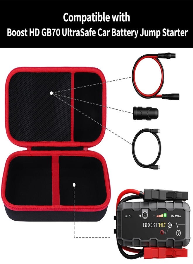 Peyyargo Duro Protective Case Compatible with Boost GB70 Emergency Starter - Image 3