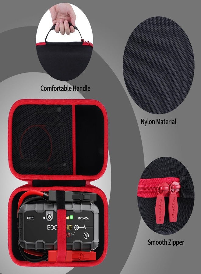 Peyyargo Duro Protective Case Compatible with Boost GB70 Emergency Starter - Image 5