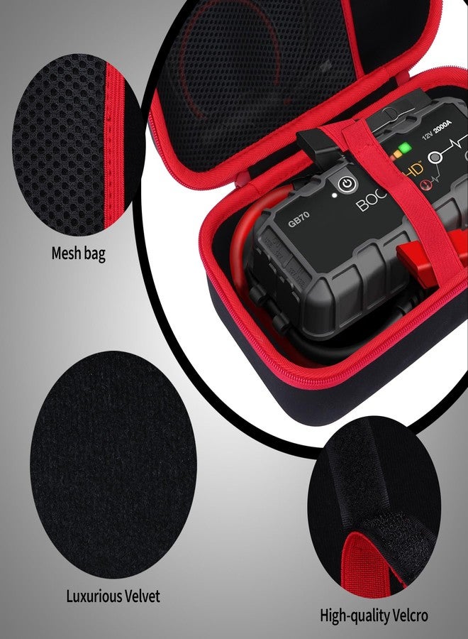 Peyyargo Duro Protective Case Compatible with Boost GB70 Emergency Starter - Image 4
