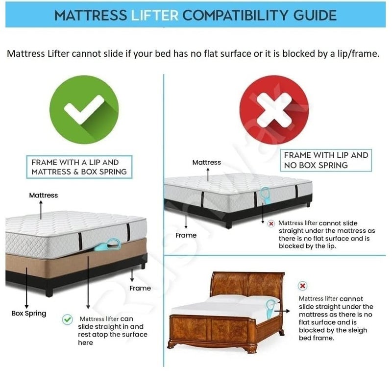 Generic Walrus Mattress Lifter Tool Pack of 2 Bedsheet Tucker ToolBedsheet Mattress Lifter StandBed Lifter Helps Lift and Hold Mattress Wedge Elevator ToolBed Making Tool Can Tuck Sheets  - Image 5