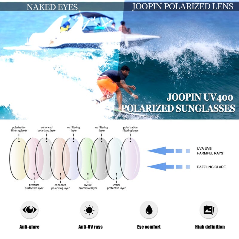 Joopin Oversized Acetate Sunglasses Polarized UV Protection Trendy Butterfly Shades for Women Ladies Sun Glasses (Black) - Image 3