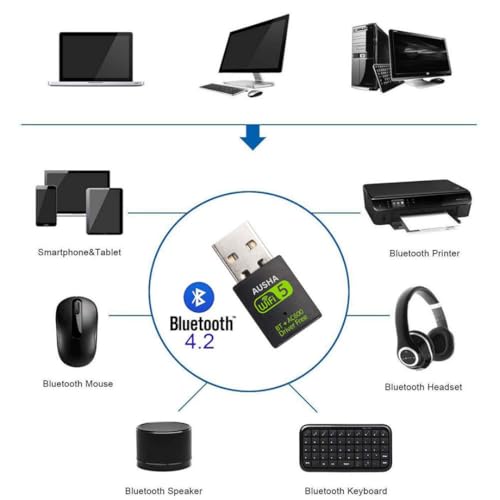AUSHA USB WiFi + Bluetooth Adapter | AC600 600 Mbps Dual Band (2.4 GHz & 5 GHz) | Bluetooth 4.2 | Realtek RTL8821CU | Wireless USB Dongle for Windows PC & Laptop - Image 4