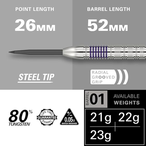 Target Darts Luke Littler 80% Tungsten Steel Tip Darts Set, 23G | Professional Dart Set Bundle, Pro Grip Shafts, Pro Ultra Flights, Dart Wallet Included | Darts Accessories Kit - Image 3