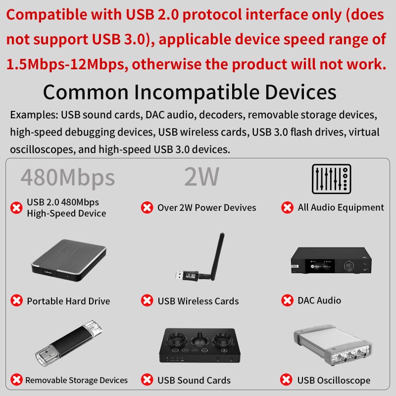 Jhoinrch عازل USB Jhoinrch مع شريحة ADUM3160 2W/400mA مزود طاقة منظم 5V يدعم سرعة كاملة 12Mbps فقط وعزل جهد 1.5KV - Image 3