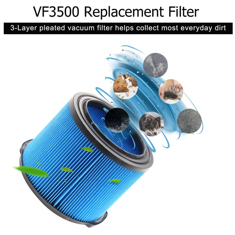 MZY LLC 2 Pack VF3500 Replacement Filter for Ridgid Shop Vacuum 3-4.5 Gallon Wet Dry Vacuums, 3-Layer Filters for Ridgid WD4050, WD3050, WD4080, WD4522, 4000RV, 4500RV - Image 3