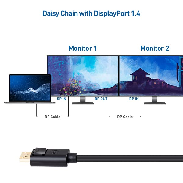 Cable Matters 3 ft 32.4Gbps DisplayPort Cable 1.4, Support 8K 60Hz, 4K 240Hz DisplayPort 1.4 Cable with FreeSync, G-SYNC and HDR for Gaming Monitor, PC, RTX 4080/4090, RX 6800/6900 - Image 5