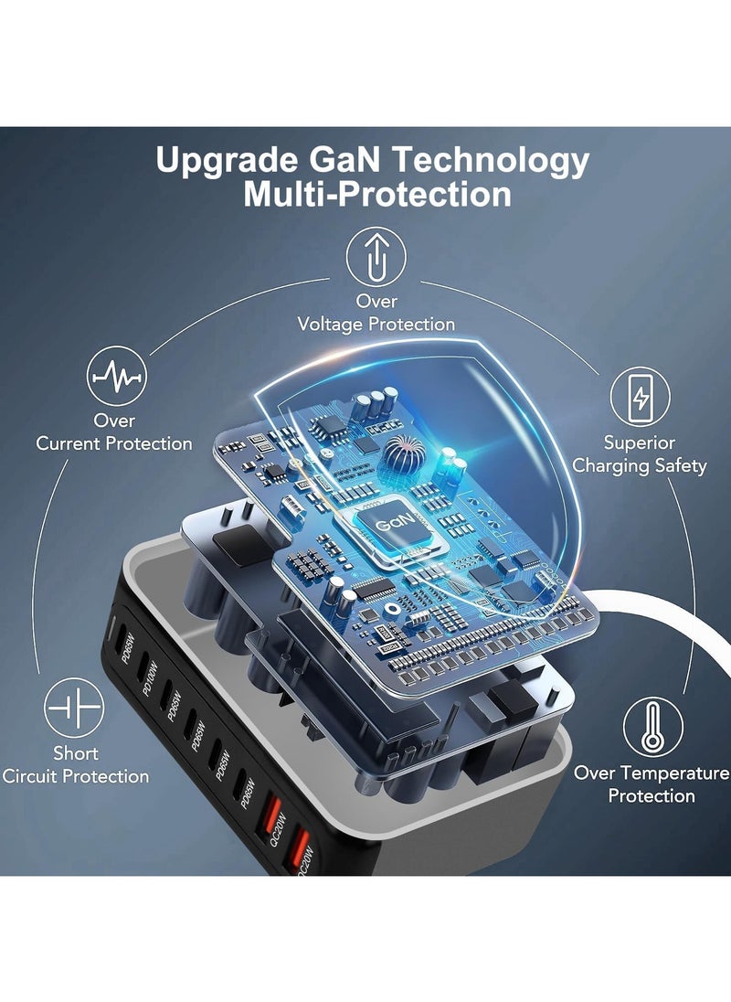 ماركة غير محددة محطة شحن USB A & USB C بقدرة 500 واط، 6 منافذ من النوع C 【2 × 100 واط، 4 × 65 واط】 ومنفذي USB 【QC20W】 محور محطة شحن من النوع C، تقنية GaN، قابس حائط سريع الشحن مع سلك طاقة 1.5 متر أسود  - Image 4